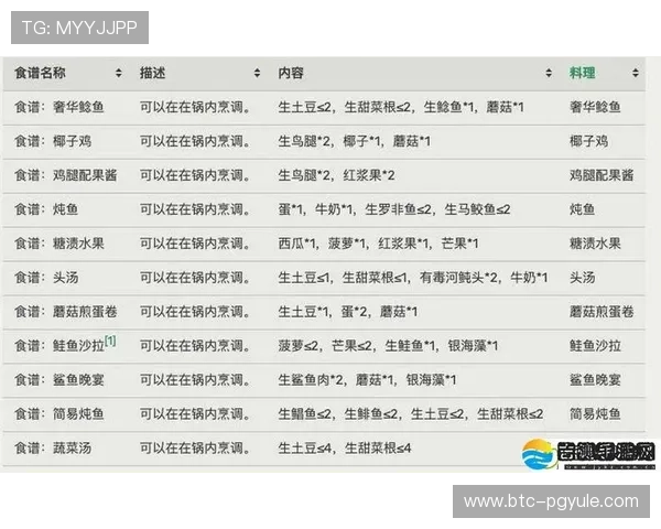 K8视讯试玩体验指南帮助新手快速上手高效娱乐的完整攻略